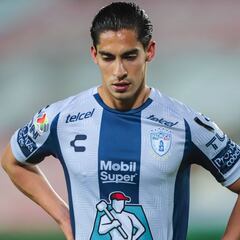 ¿Quiénes son los seleccionados preolímpicos con más experiencia en Liga MX?