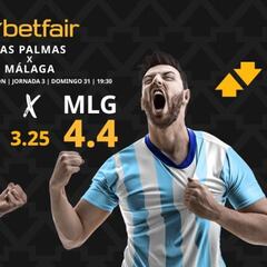 UD Las Palmas vs. Málaga CF: horario, dónde ver, pronósticos y clasificación