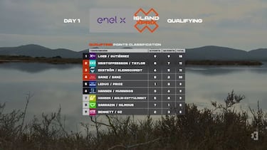 Cristina y Loeb emulan a su jefe