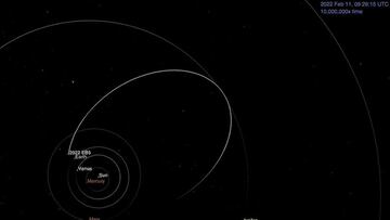 asteroide islandia 2022 EB5 