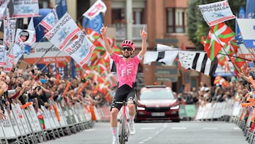 11/04/25 CICILISMO VUELTA PAIS VASCO ITZULIA 2025
VENCEDOR BEN HEALY