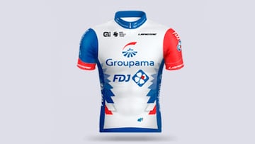 Descubre cómo son los maillots de La Vuelta 2021