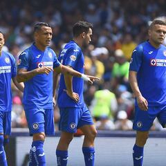 Alineación oficial de Cruz Azul vs Pumas; Copa por México