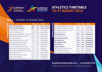 Estos son los horarios del martes 16 de agosto en el Europeo de Atletismo 2022