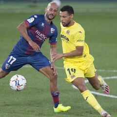 Mikel Rico, preparado para ser titular