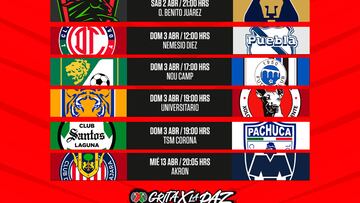 Liga MX: Fechas y horarios del Clausura 2022, Jornada 12