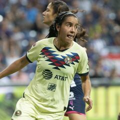 Monterrey – América (2-1): resumen del partido y goles