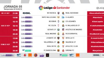 Horarios de la jornada 5 de Primera División.