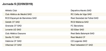 Calendario completo con las 38 jornadas de LaLiga 2019/2020