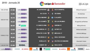 Ya se conocen los horarios de la jornada 25 de la Liga