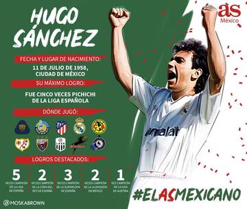 Estos fueron los 32 deportistas participantes del #AsMexicano