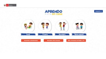 Aprendo en Casa en Perú: horarios, web y cómo acceder a la plataforma para las clases