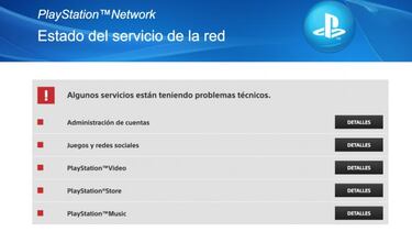 Solucionado - Caída general en los servidores de PlayStation Network