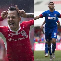 11 ideal de mexicanos hasta la Jornada 9 del Apertura 2018