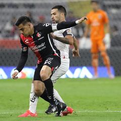 ¿Cuándo juega Monterrey su amistoso de fecha FIFA contra Atlas?