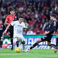 Mazatlán se refuerza con exjugador del América y los Pumas
