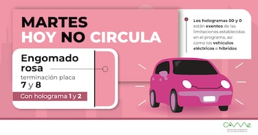 ¿Hay Doble Hoy No Circula el martes 11 de marzo del 2025?: autos y placas que descansan en Cdmx y Edomex