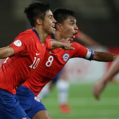 La Sub 17 define su ruta de amistosos antes del Mundial