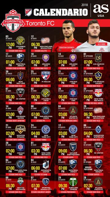 Columbus Crew ser¨¢ quien inicie la temporada frente al Toronto FC el s¨¢bado 3 de marzo.