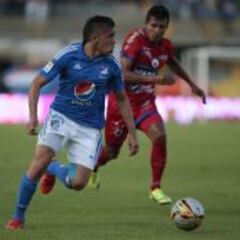 Millos 1x1: ‘Maxi’ y Escobar los destacados ante Bogotá