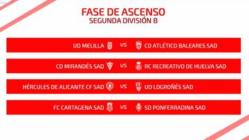 Segunda B: as¨ª quedan los playoffs de ascenso a LaLiga 1,2,3