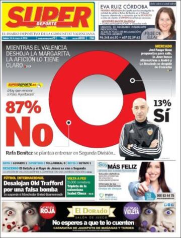 Portadas de la prensa mundial