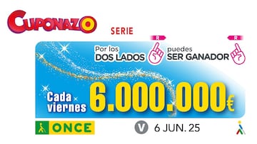 Cuponazo de la ONCE: comprobar los resultados del sorteo hoy, viernes 6 de junio