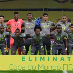 Ecuador en la Copa América: convocatoria, lista, jugadores, grupo y calendario