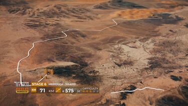 Bou y Kortekaas quieren proclamarse reyes del desierto