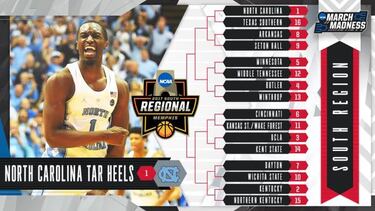 El March Madness ya est¨¢ en marcha con 68 universidades