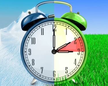 Cambio de hora 2021 horario de verano: Cuándo es, ¿la hora se ajusta sola en el móvil?