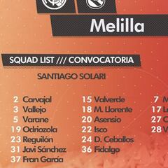 Solari recluta a cinco del Castilla para medirse al Melilla