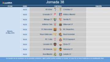 La última jornada de Liga se pasa al 23 de mayo a las 18:30