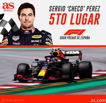 Checo Pérez se recuperó en España y terminó en el quinto puesto