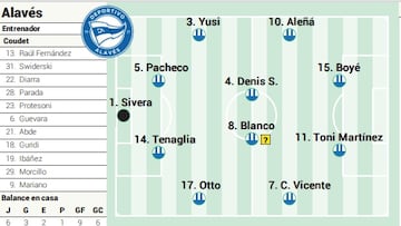 Calebe se cae de la convocatoria.