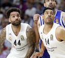 Real Madrid - Burgos: TV, horario y donde ver online la ACB