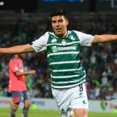 5 refuerzos que Miguel Herrera buscaría para Xolos