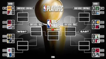 NBA Playoffs 2020: schedule, match-ups and latest news