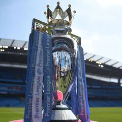 Which teams have never won a Premier League title?