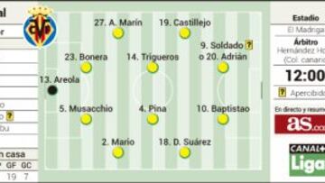 Rossi vuelve al Madrigal a los mandos del Levante de Rubi