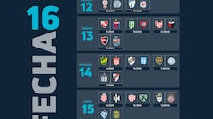 Liga Profesional 2023: horarios, partidos y fixture de la jornada 16