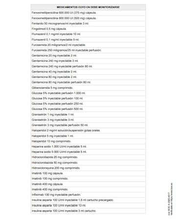 Medicamentos esenciales