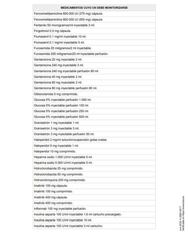 Medicamentos esenciales