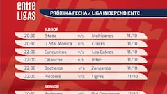 Fecha de partidazos en la LIF