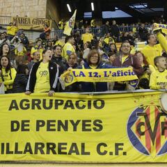 Cómo y dónde ver el Villarreal vs Zúrich: horarios y TV