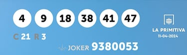 La Primitiva: comprobar los resultados del sorteo de hoy, jueves 11 de abril