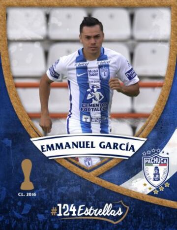 Las 124 estrellas en la historia del Pachuca (Del 1 al 124)