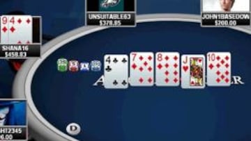 Ultimatebet y Absolute Poker llegan a un acuerdo con el gobierno de EE.UU.