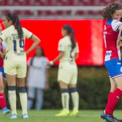 Leonardo Cuéllar: "Habrá repercusiones tras perder Clásico"