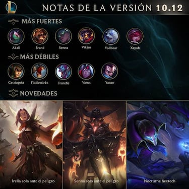 League of Legends (LOL): notas del parche 10.12; cambios y novedades